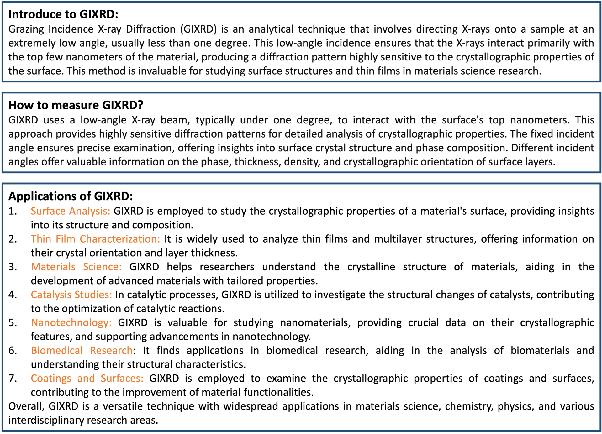 Grazing-Incident X-ray Diffraction (GIXRD/2θ-scan)